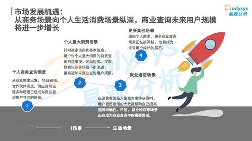商業查詢 數字時代的社會信用基石與中國市場發展機遇